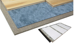 Sound Insulating Material(Insulation floor mats)